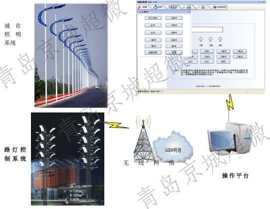 GPRS無線路燈監(jiān)控系統(tǒng)
